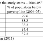 Table- 10: Poverty levels in the study states – 2004-05/ 2009-10