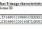  Table 1: Landsat 8 image characteristics 