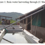 Figure 1: Rain water harvesting through (U Shape) gutter