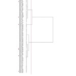 Figure 2 - Dendrogram grouping 78 accessions of Opuntia ficus indica based on 10 morphological traits and Ward’s method. The red stars indicate accessions used for molecular analysis