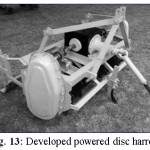 Fig. 13: Developed powered disc harrow