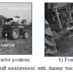 Fig. 3: Draft measurement with dummy tractor method