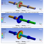 Fig. 9: FEA results of the central crown gear shaft