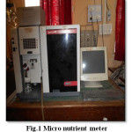 Fig.1 Micro nutrient meter
