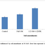 Kamran Khan- 9:17 Afreen-9:25 Mohd Ali-9:27 Saniya Q-9:35 Sadiya Q-9:35 Fatima-9:37 mehvish-9:42 Dania- She will come late Saniya Khan- She will not come today (Eye pain)