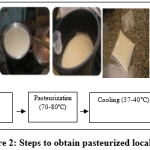 Vol_7_No_2_stu_mar_fig_2