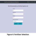 Figure 4: Fertilizer Selection