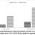 A Comparative Review of the Performance of Lined and Unlined Irrigation ...