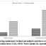 A Comparative Review of the Performance of Lined and Unlined Irrigation ...